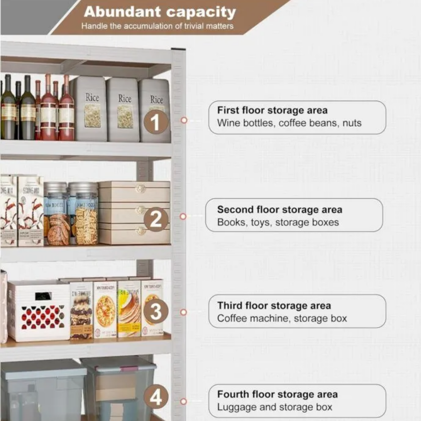 100kg x 5 Tier Metal Storage Rack, Shelving Units (White)160H x 40D x 80Lcm