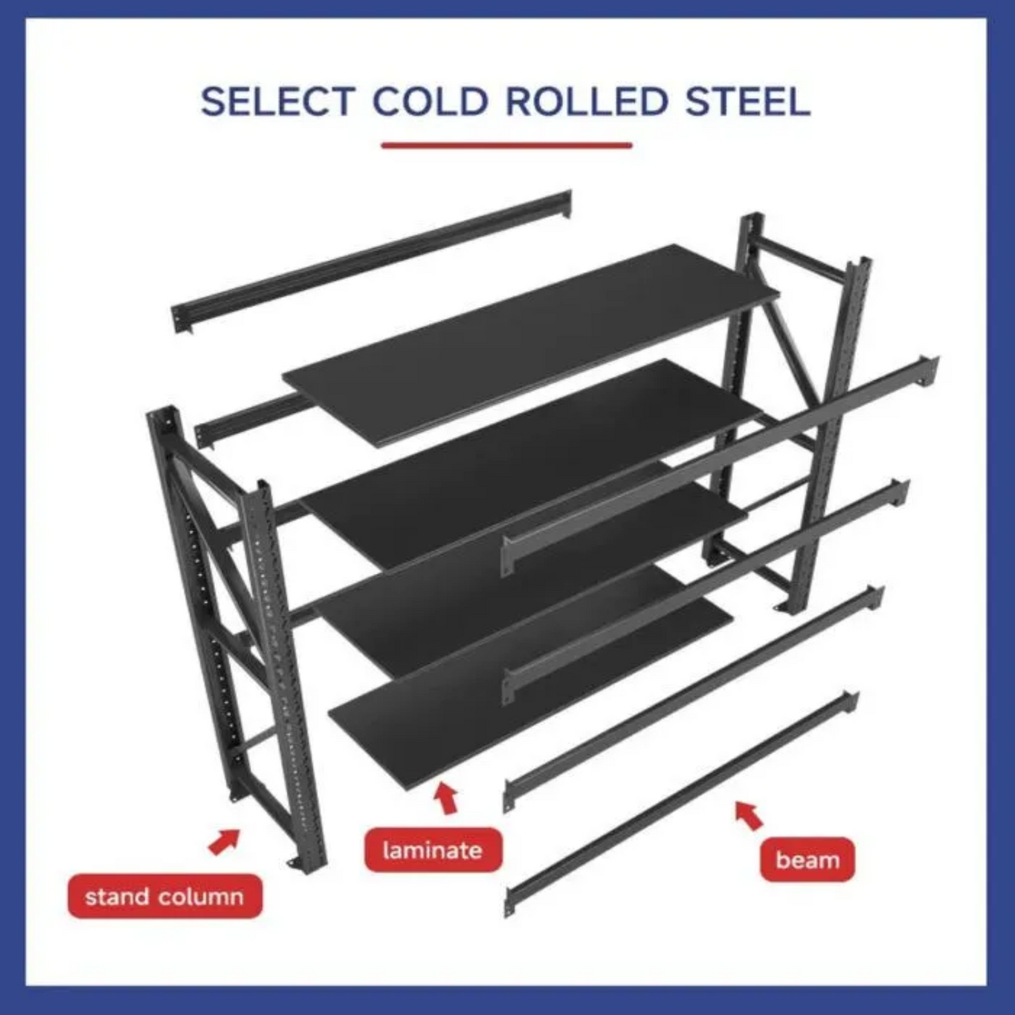 2 sets of Black Shelving Racking Covering 300cm Length Storage Room Garage Area