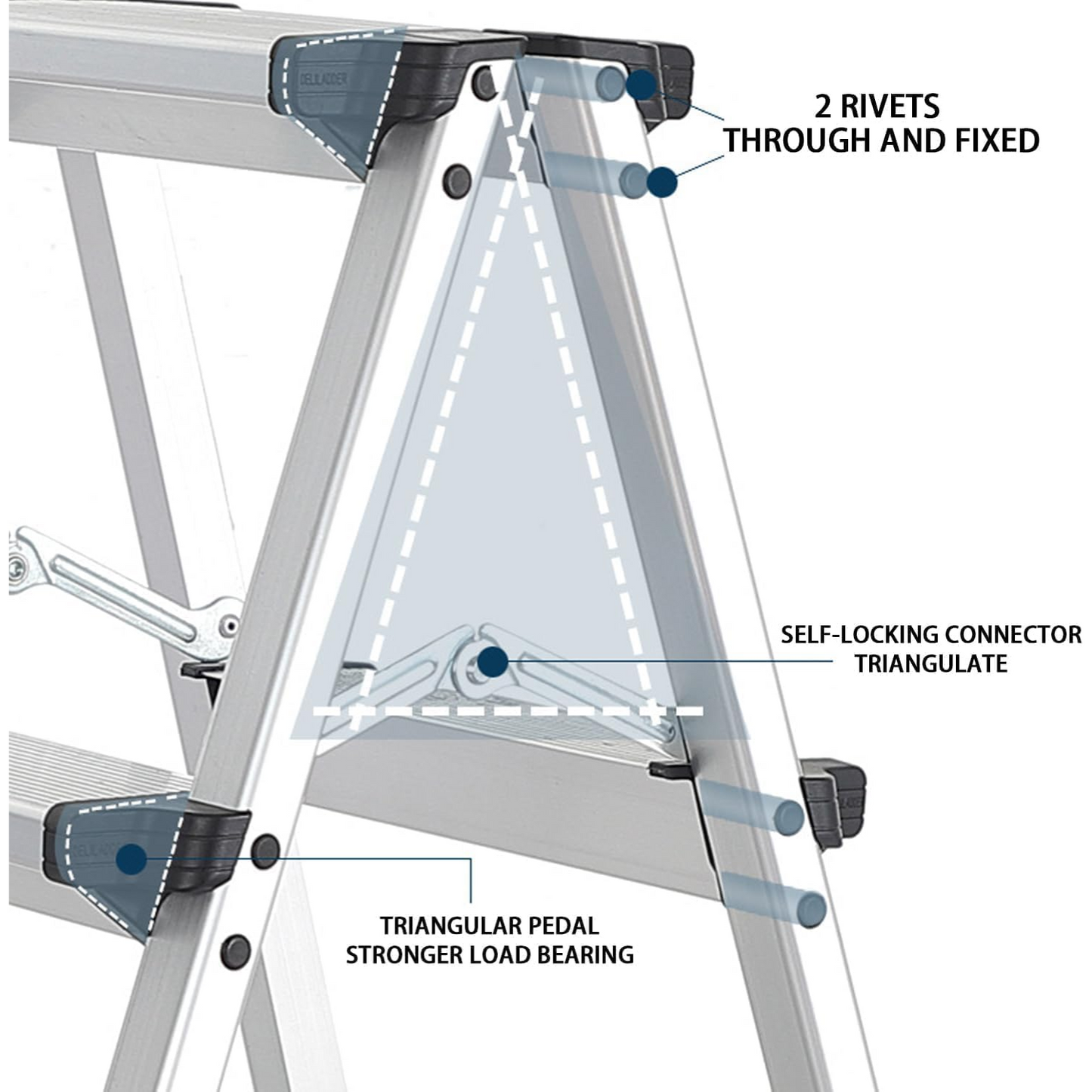 Aluminium Alloy Bilateral Ladders, Stepladders Folding Ladder Stool